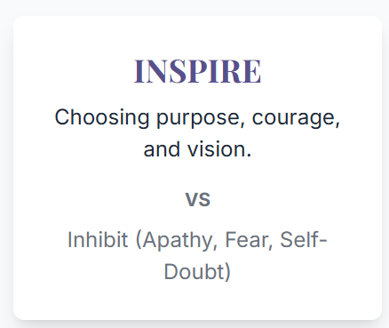 INSPIRE