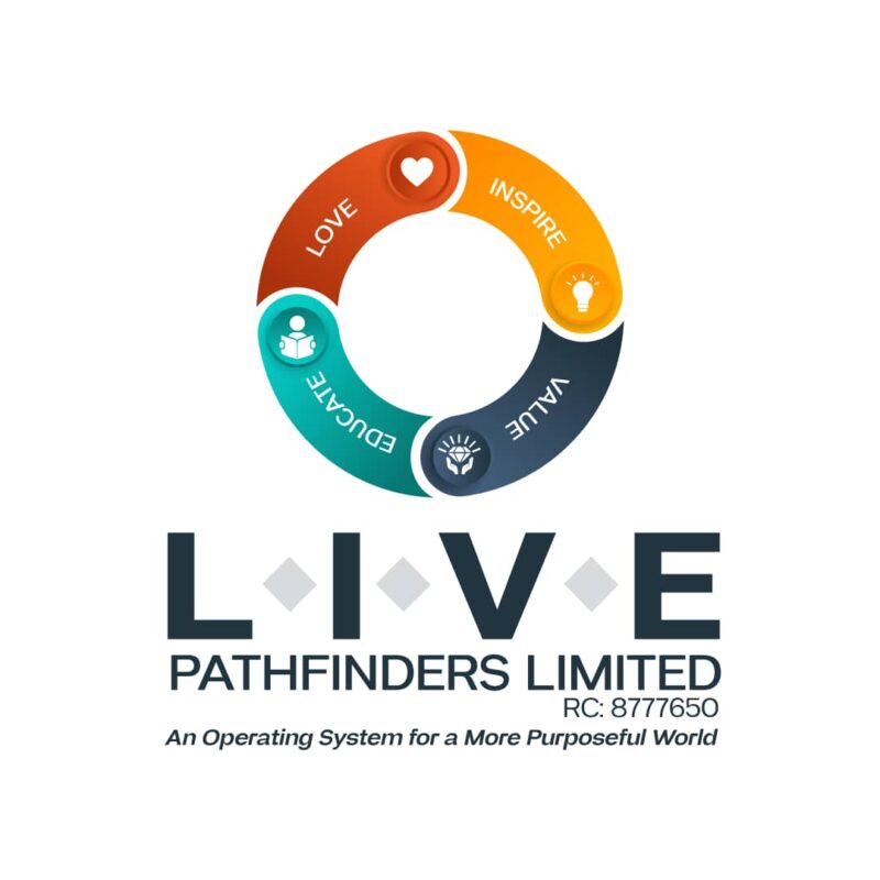 LIVE PATHFINDERS LIMITED